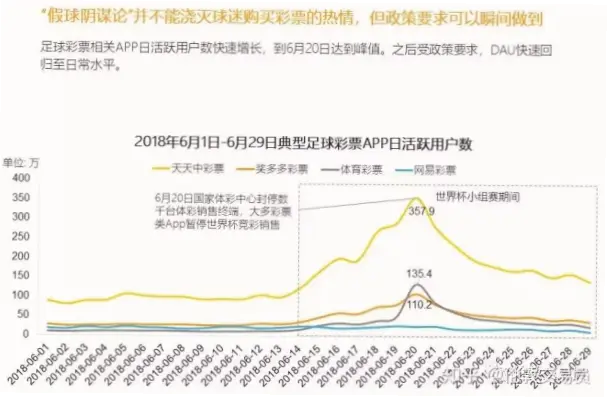 中国足彩为什么总是亏钱？